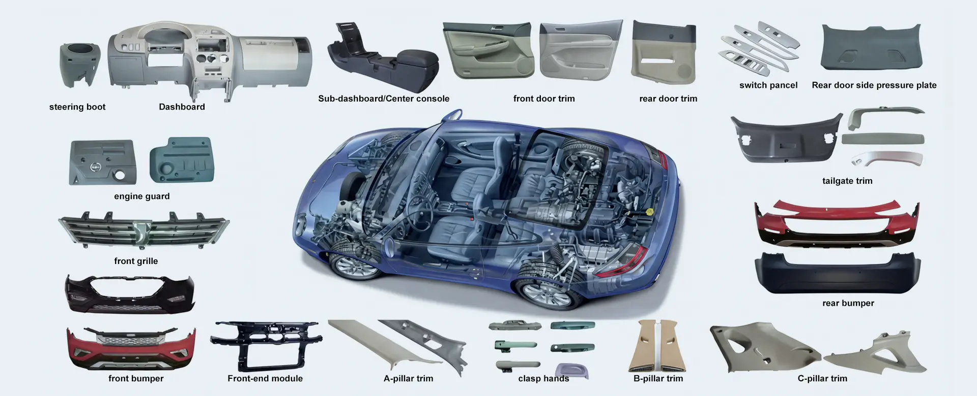 Автокөліктің сыртқы бөлшектерін инъекциялық қалыптарды жеткізуші
